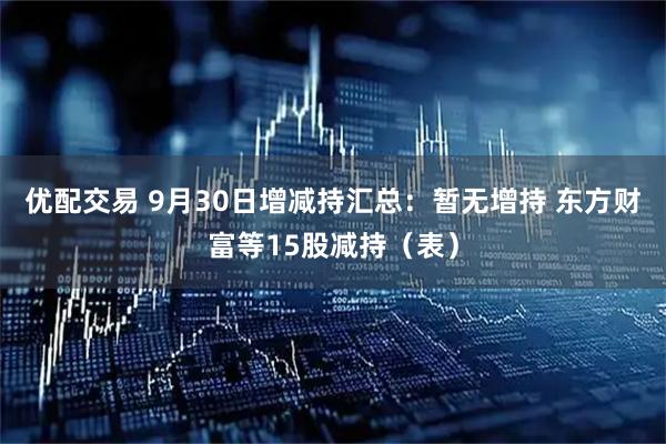 优配交易 9月30日增减持汇总：暂无增持 东方财富等15股减持（表）